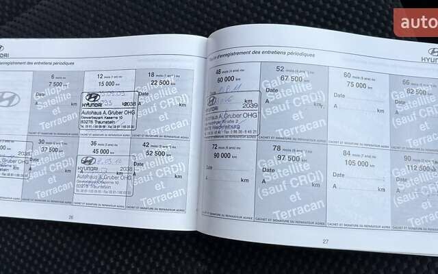 Черный Хендай Туксон, объемом двигателя 2 л и пробегом 148 тыс. км за 8700 $, фото 30 на Automoto.ua