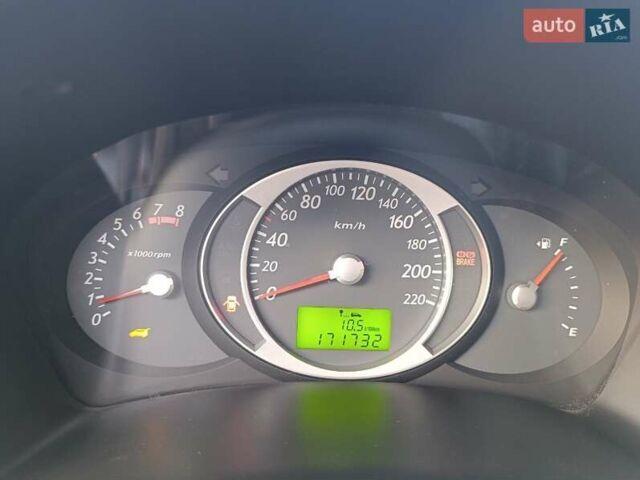 Чорний Хендай Туксон, об'ємом двигуна 1.98 л та пробігом 172 тис. км за 9500 $, фото 1 на Automoto.ua