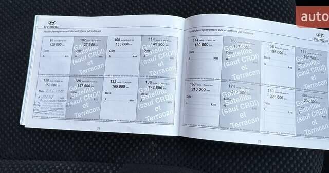 Черный Хендай Туксон, объемом двигателя 2 л и пробегом 148 тыс. км за 8700 $, фото 32 на Automoto.ua