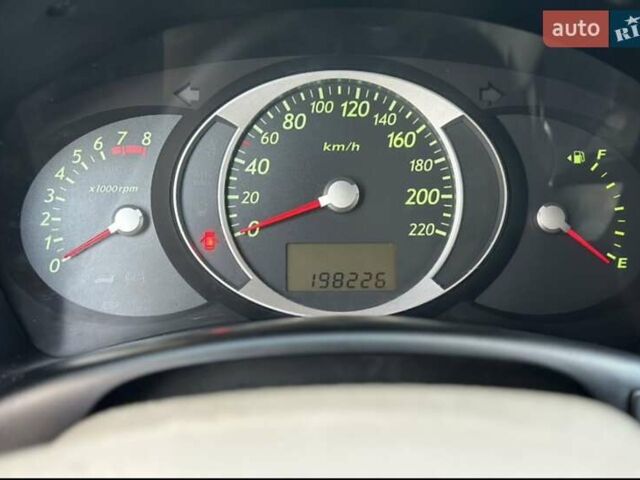 Черный Хендай Туксон, объемом двигателя 1.98 л и пробегом 198 тыс. км за 8250 $, фото 21 на Automoto.ua