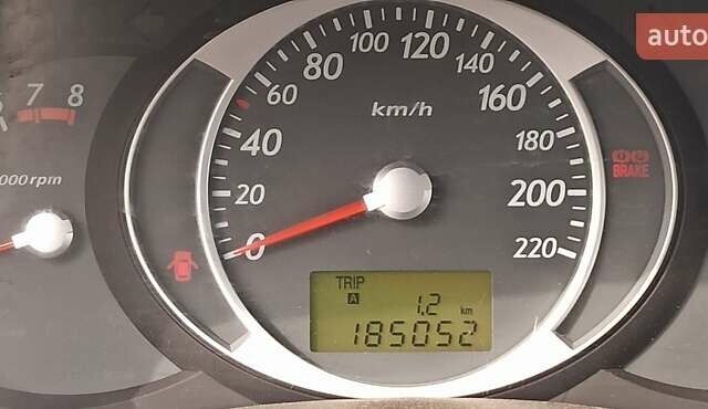 Черный Хендай Туксон, объемом двигателя 1.98 л и пробегом 186 тыс. км за 9500 $, фото 17 на Automoto.ua