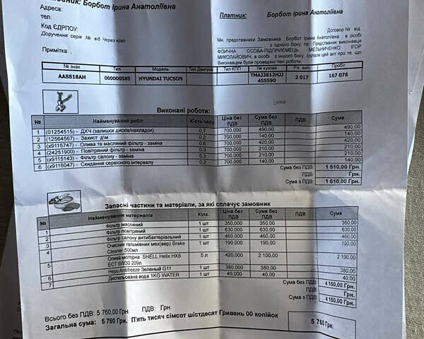 Черный Хендай Туксон, объемом двигателя 1.59 л и пробегом 182 тыс. км за 16800 $, фото 46 на Automoto.ua
