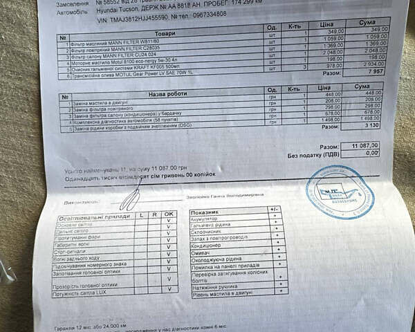 Черный Хендай Туксон, объемом двигателя 1.59 л и пробегом 182 тыс. км за 16800 $, фото 47 на Automoto.ua
