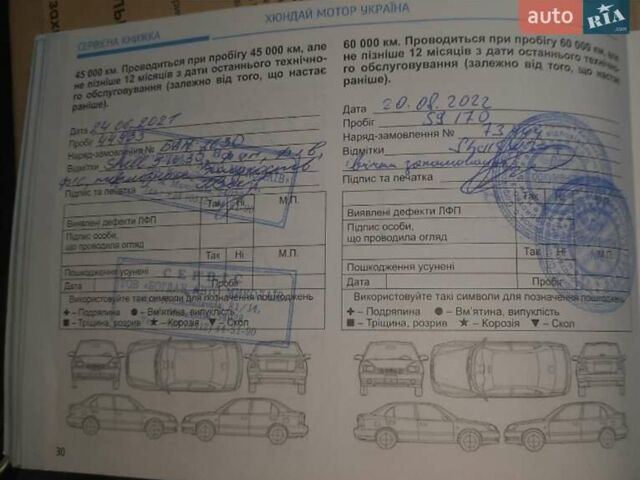 Хендай Туксон 2018 в Луцке на Automoto.ua Черный Хендай Туксон, объемом двигателя 2 л и пробегом 98 тыс. км за 18700 $, фото 8 на Automoto.ua