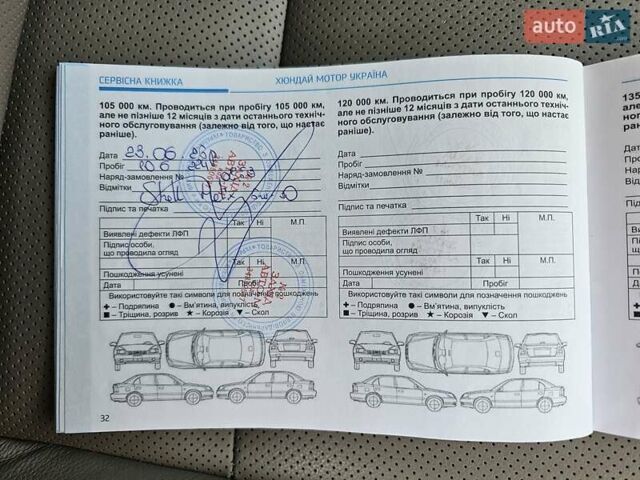 Черный Хендай Туксон, объемом двигателя 2 л и пробегом 108 тыс. км за 25500 $, фото 25 на Automoto.ua