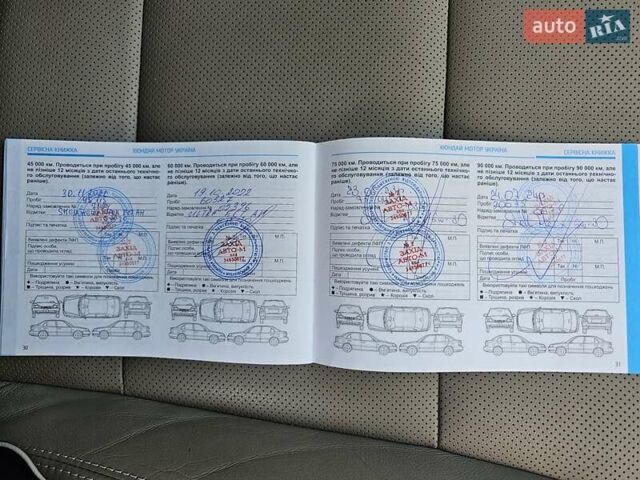 Черный Хендай Туксон, объемом двигателя 2 л и пробегом 108 тыс. км за 25500 $, фото 24 на Automoto.ua