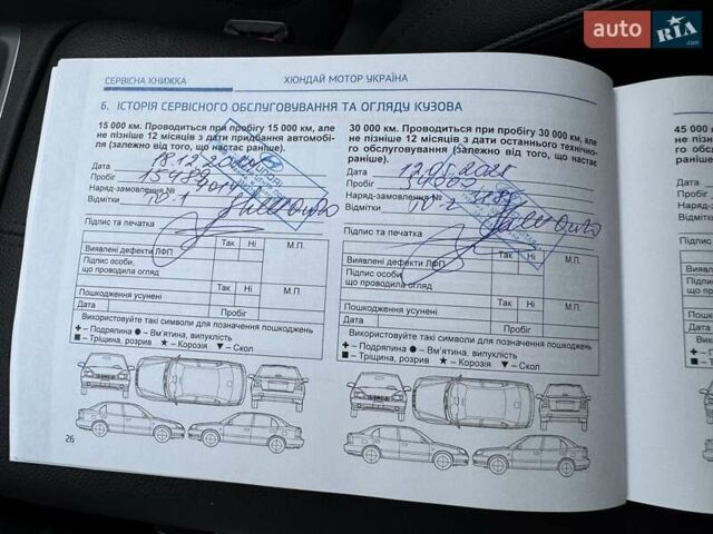 Черный Хендай Туксон, объемом двигателя 2 л и пробегом 55 тыс. км за 33900 $, фото 97 на Automoto.ua