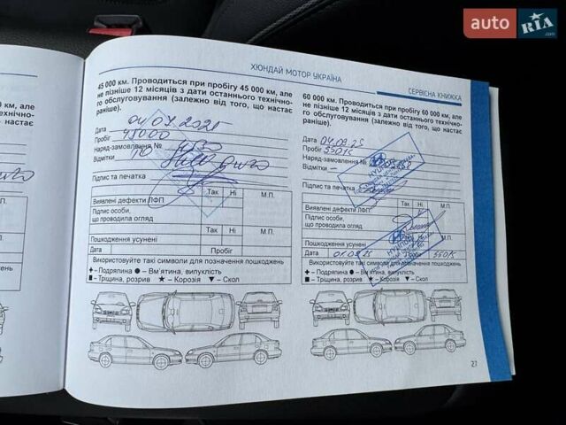 Черный Хендай Туксон, объемом двигателя 2 л и пробегом 55 тыс. км за 33900 $, фото 96 на Automoto.ua