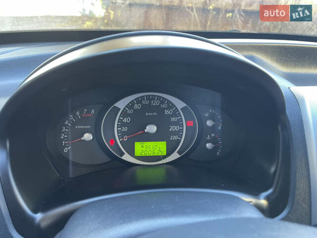 Коричневый Хендай Туксон, объемом двигателя 0 л и пробегом 200 тыс. км за 7150 $, фото 13 на Automoto.ua