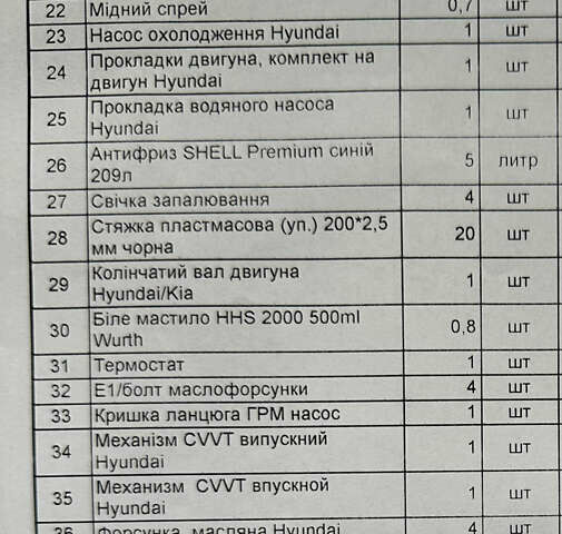 Красный Хендай Туксон, объемом двигателя 2 л и пробегом 216 тыс. км за 15500 $, фото 8 на Automoto.ua