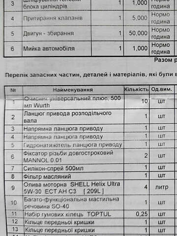 Красный Хендай Туксон, объемом двигателя 2 л и пробегом 216 тыс. км за 15500 $, фото 7 на Automoto.ua