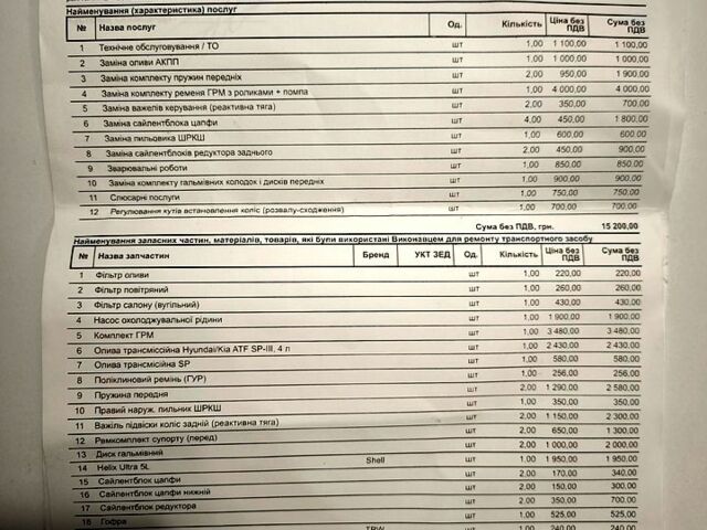 Хендай Туксон 2007 у Ромнах на Automoto.ua Хендай Туксон, об'ємом двигуна 2 л та пробігом 257 тис. км за 1999 $, фото 12 на Automoto.ua