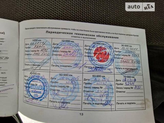 Хендай Туксон, об'ємом двигуна 2 л та пробігом 59 тис. км за 7800 $, фото 8 на Automoto.ua