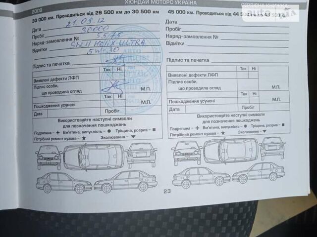 Хендай Туксон, об'ємом двигуна 1.98 л та пробігом 207 тис. км за 9500 $, фото 17 на Automoto.ua