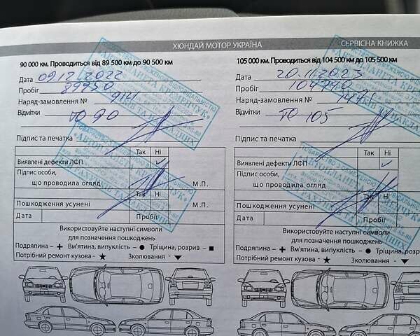 Хендай Туксон, об'ємом двигуна 2 л та пробігом 109 тис. км за 19700 $, фото 12 на Automoto.ua