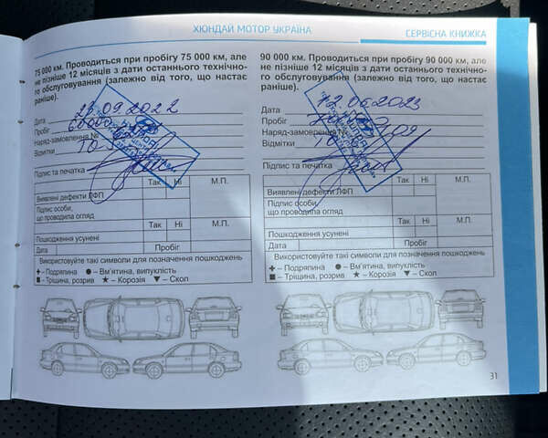 Хендай Туксон, об'ємом двигуна 2 л та пробігом 100 тис. км за 21000 $, фото 22 на Automoto.ua