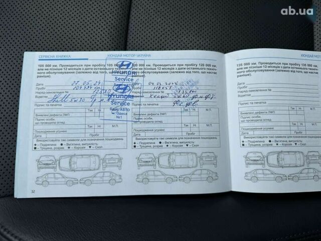 Хендай Туксон, об'ємом двигуна 2 л та пробігом 127 тис. км за 24999 $, фото 1 на Automoto.ua