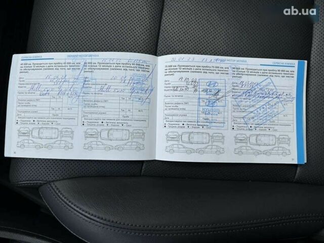 Хендай Туксон, об'ємом двигуна 2 л та пробігом 127 тис. км за 24999 $, фото 2 на Automoto.ua