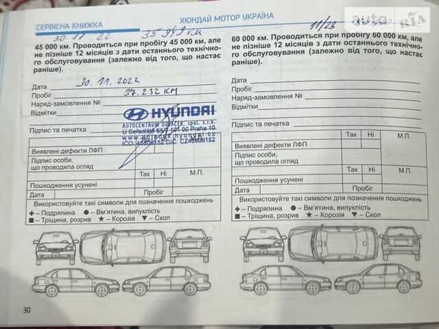 Хендай Туксон, об'ємом двигуна 1.59 л та пробігом 60 тис. км за 27500 $, фото 19 на Automoto.ua