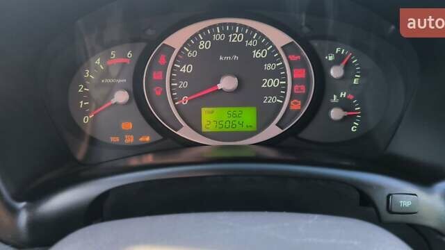 Серый Хендай Туксон, объемом двигателя 1.99 л и пробегом 275 тыс. км за 4400 $, фото 10 на Automoto.ua