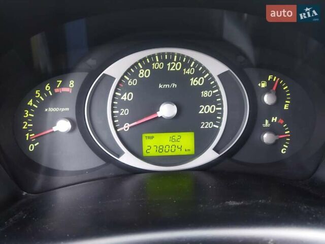 Серый Хендай Туксон, объемом двигателя 1.98 л и пробегом 278 тыс. км за 5300 $, фото 33 на Automoto.ua