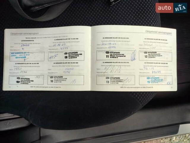 Серый Хендай Туксон, объемом двигателя 1.99 л и пробегом 210 тыс. км за 7900 $, фото 20 на Automoto.ua