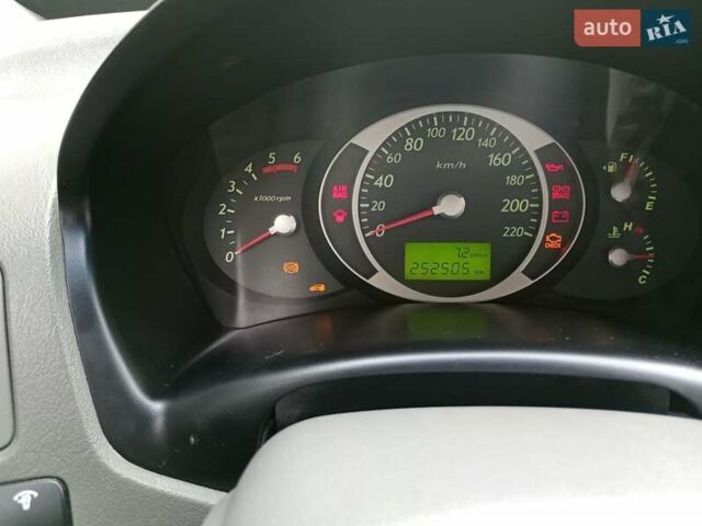 Сірий Хендай Туксон, об'ємом двигуна 1.99 л та пробігом 252 тис. км за 7000 $, фото 2 на Automoto.ua