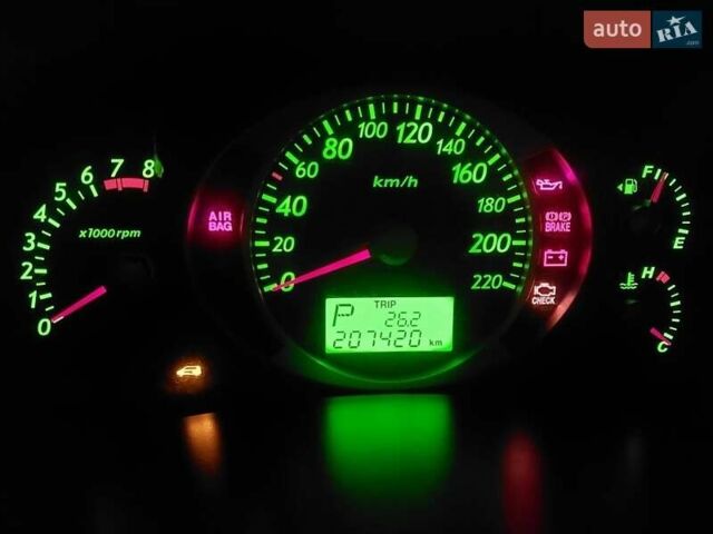 Серый Хендай Туксон, объемом двигателя 2 л и пробегом 207 тыс. км за 7500 $, фото 8 на Automoto.ua