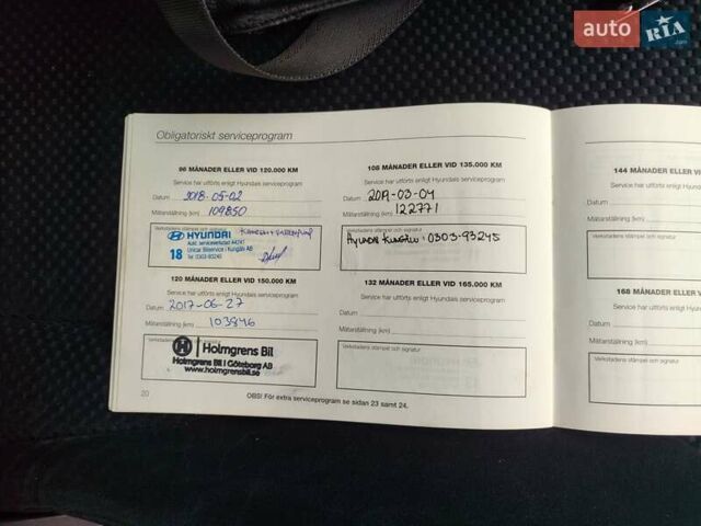 Серый Хендай Туксон, объемом двигателя 1.99 л и пробегом 210 тыс. км за 7900 $, фото 21 на Automoto.ua