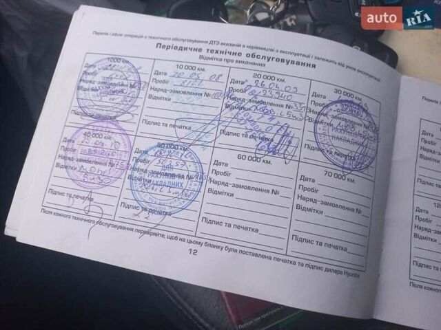 Сірий Хендай Туксон, об'ємом двигуна 2 л та пробігом 190 тис. км за 8600 $, фото 21 на Automoto.ua