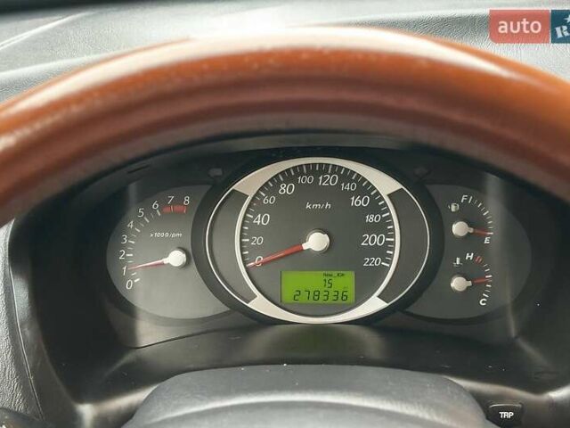 Сірий Хендай Туксон, об'ємом двигуна 2 л та пробігом 271 тис. км за 7400 $, фото 31 на Automoto.ua