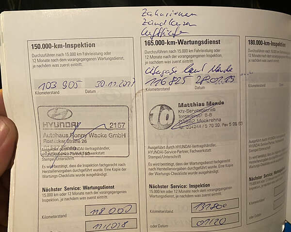 Серый Хендай Туксон, объемом двигателя 2 л и пробегом 218 тыс. км за 7500 $, фото 13 на Automoto.ua