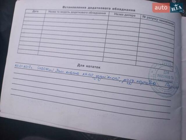 Сірий Хендай Туксон, об'ємом двигуна 2 л та пробігом 190 тис. км за 8600 $, фото 20 на Automoto.ua