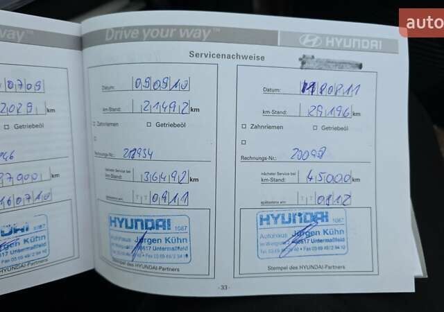 Хендай Туксон 2007 в Луцке на Automoto.ua Серый Хендай Туксон, объемом двигателя 1.98 л и пробегом 120 тыс. км за 7799 $, фото 43 на Automoto.ua
