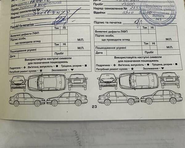 Сірий Хендай Туксон, об'ємом двигуна 2 л та пробігом 86 тис. км за 11500 $, фото 33 на Automoto.ua