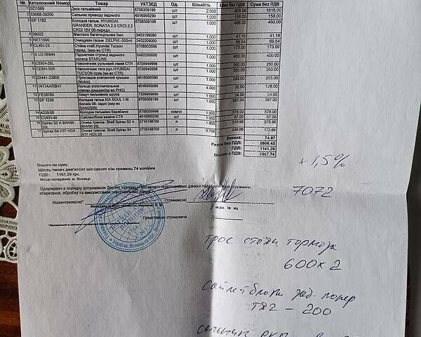 Серый Хендай Туксон, объемом двигателя 2 л и пробегом 148 тыс. км за 7999 $, фото 19 на Automoto.ua