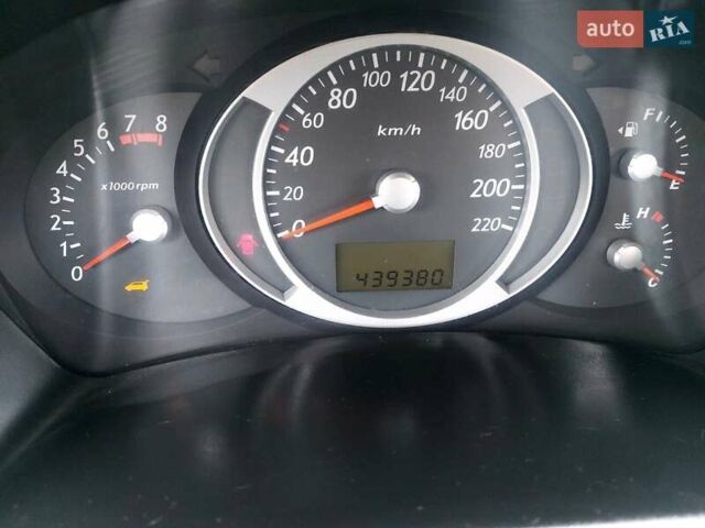 Серый Хендай Туксон, объемом двигателя 1.98 л и пробегом 440 тыс. км за 5700 $, фото 34 на Automoto.ua