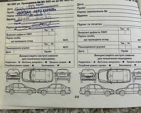 Сірий Хендай Туксон, об'ємом двигуна 2 л та пробігом 86 тис. км за 11500 $, фото 34 на Automoto.ua