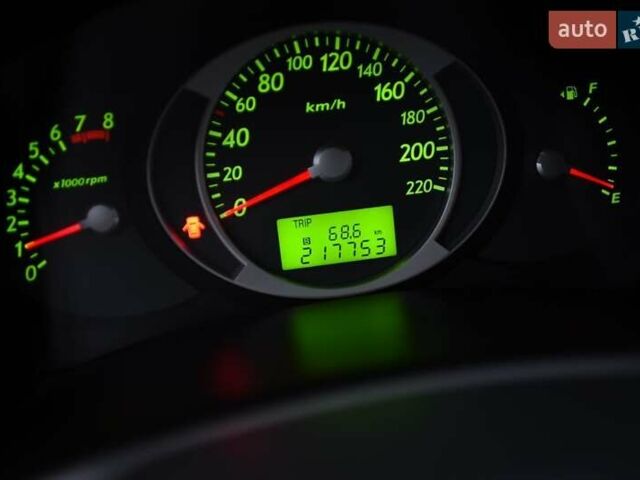 Сірий Хендай Туксон, об'ємом двигуна 2 л та пробігом 220 тис. км за 8750 $, фото 69 на Automoto.ua