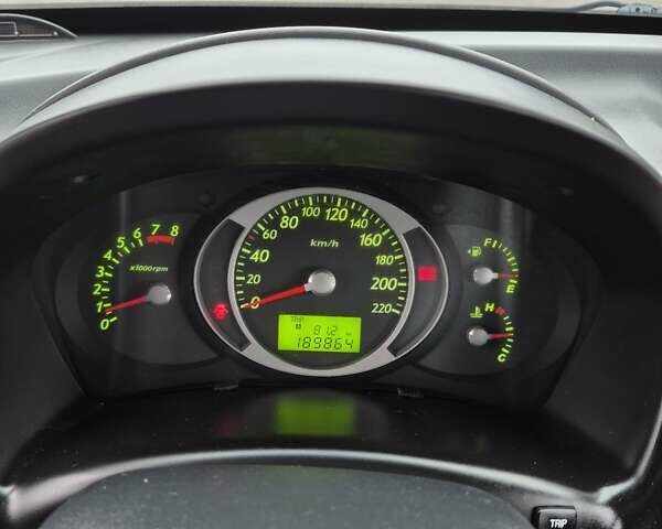 Серый Хендай Туксон, объемом двигателя 1.98 л и пробегом 189 тыс. км за 8300 $, фото 30 на Automoto.ua