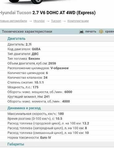 Серый Хендай Туксон, объемом двигателя 2.7 л и пробегом 204 тыс. км за 7200 $, фото 12 на Automoto.ua