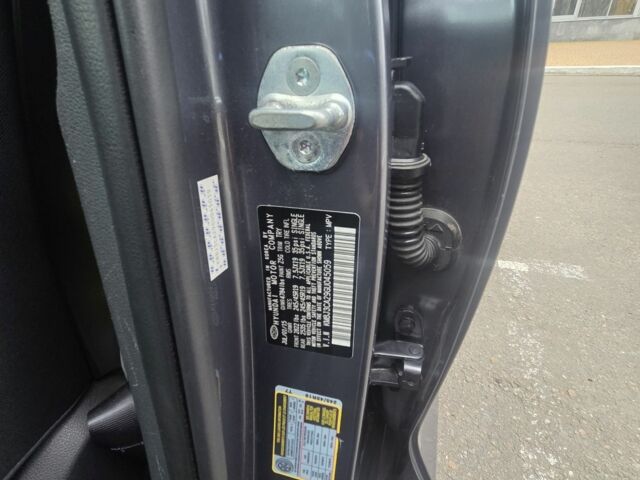 Серый Хендай Туксон, объемом двигателя 1.6 л и пробегом 113 тыс. км за 15000 $, фото 20 на Automoto.ua