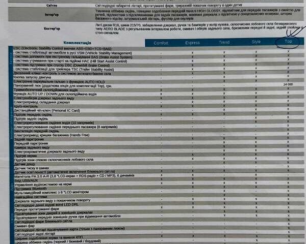Сірий Хендай Туксон, об'ємом двигуна 1.6 л та пробігом 75 тис. км за 21000 $, фото 11 на Automoto.ua