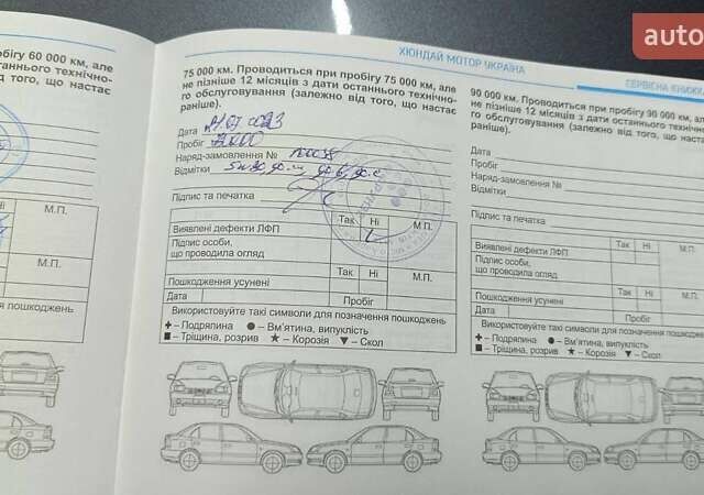 Сірий Хендай Туксон, об'ємом двигуна 1.6 л та пробігом 75 тис. км за 21000 $, фото 9 на Automoto.ua