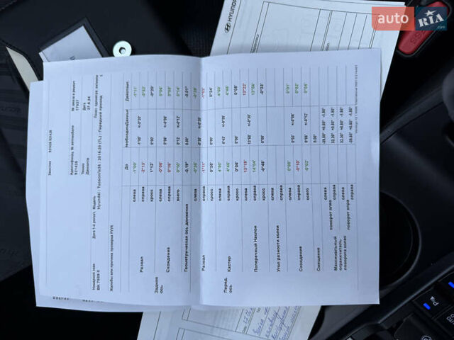 Серый Хендай Туксон, объемом двигателя 1.6 л и пробегом 214 тыс. км за 21000 $, фото 103 на Automoto.ua