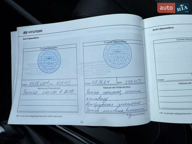 Серый Хендай Туксон, объемом двигателя 1.6 л и пробегом 214 тыс. км за 21000 $, фото 100 на Automoto.ua