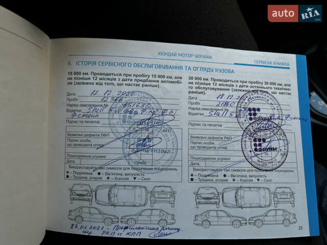 Сірий Хендай Туксон, об'ємом двигуна 2 л та пробігом 97 тис. км за 22000 $, фото 9 на Automoto.ua