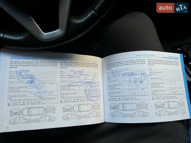 Сірий Хендай Туксон, об'ємом двигуна 2 л та пробігом 97 тис. км за 22000 $, фото 11 на Automoto.ua