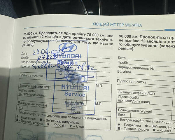 Серый Хендай Туксон, объемом двигателя 2 л и пробегом 28 тыс. км за 30200 $, фото 18 на Automoto.ua