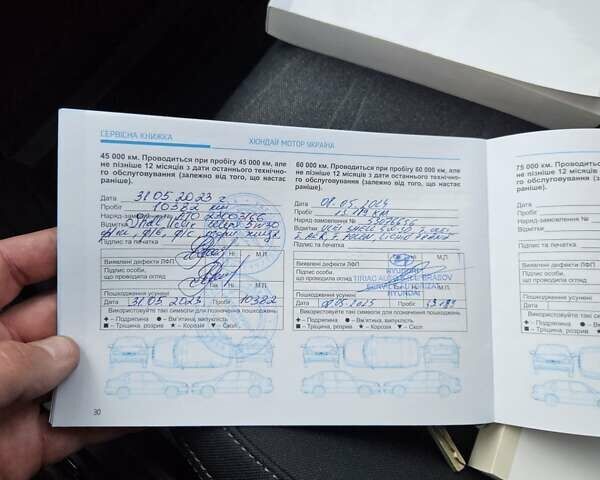 Серый Хендай Туксон, объемом двигателя 2 л и пробегом 21 тыс. км за 22500 $, фото 65 на Automoto.ua